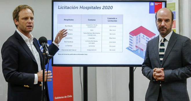 Gobierno anuncia licitación de obras de 11 hospitales para 2020: Incluye Nacimiento y Sta. Bárbara
