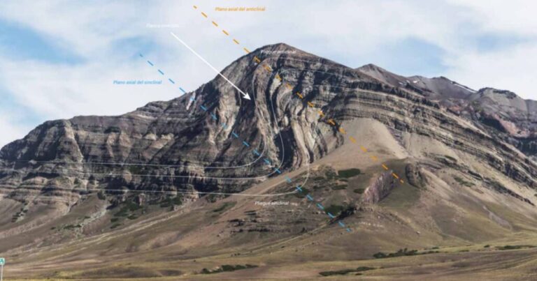 Descubre el Anticlinal Volcado de Curamallín: Una maravilla geológica en la Provincia de Biobío que sorprende en nuevo libro de Sernageomin